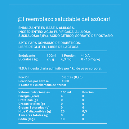 AluSweet Liquid Pack: Allulose 360ml + Tagatose 360ml + Stevia 270ml